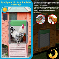 Hengda Aluminum Hühnerstall Hühnerklappe Solar Rolltor Automatische Hühnerklappe Elektrisch Hühnertür Rollladen Tür für Geflügel Hühnerhaus