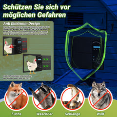 Hengda Automatische Hühnerklappe Solar, Einklemmschutz, IP65 Wasserdicht, Automatische Hühnertür