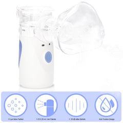 Handliche Rhinitis Relief Atemhilfe für alle Altersgruppen