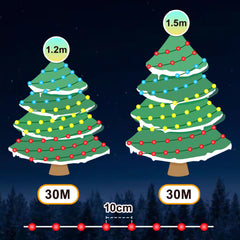 Hengda LED Weihnachts Lichterkette, RGBIC Lichterkette, IP65, Für Innen & Außen