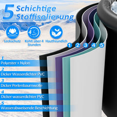 Hengda Eisbaden Tonne mit 5 Isolierschichten, Eisfass Eisbad Outdoor mit Abdeckung, Aufblasbare Eistonne-Set für Zuhause, Freistehend Ice Bath Eiswanne