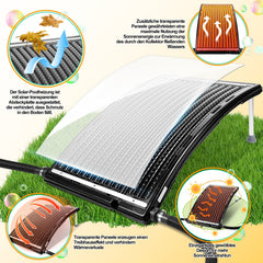 Hengda Poolheizung Solar Solarheizung Pool 110 x 65 x 15 cm Sonnenkollektor Pool Anschluss Ø 38 mm Pool Heizungen Solar für Warmwasser Schwimmbad Gartendusche Pool