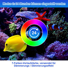 Hengda LED Aquarium Beleuchtung, 24/7 Modus, wasserdicht, 55-150cm, Aufsetzleuchte Vollspektrum Licht