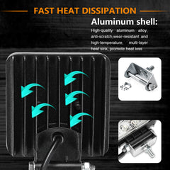 Hengda 48W LED Arbeitsscheinwerfer, IP67 Wasserdicht Rechteck Zusatzscheinwerfer, 12V 6500K LED Scheinwerfer, Rückfahrscheinwerfer