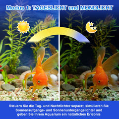 Hengda LED Aquarium Beleuchtung, 24/7 Modus, wasserdicht, 55-150cm, Aufsetzleuchte Vollspektrum Licht