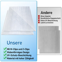 Hengda 14x Polycarbonat Hohlkammerstegplatte Doppelstegplatte UV-beständigen Stegplatte Gewächshausplatte Für Gewächshaus Gartenbau Carports 60.5 x 121cm, 4mm | 10,25 m², Transparent