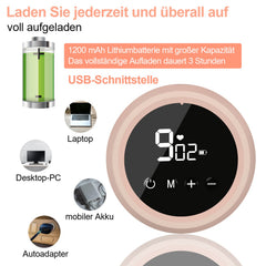 Hengda Elektrische doppelt milchpumpe, Stillpumpe mit 2 Modi, ultra-leise wiederaufladbare Milchpumpe