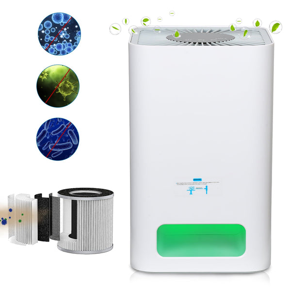 Hengda® Luftreiniger für Innenräume Klimaanlage