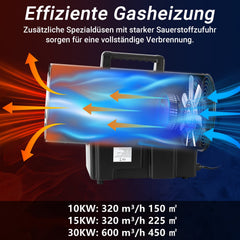 Hengda Gasheizgebläse Gasheizer inkl. Verbindungschlauch 10/15/30kW