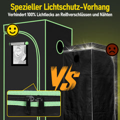 Hengda Growzelt Komplettset, Growbox mit LED Grow Lampe, Gewächshaus, Pflanzenzelt inkl. Belüftungssystem