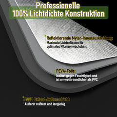 Hengda Growzelt Komplettset, Growbox mit LED Grow Lampe, Gewächshaus, Pflanzenzelt inkl. Belüftungssystem