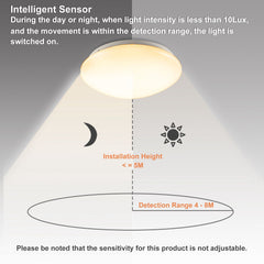 Hengda LED Deckenlampe mit Bewegungsmelder Deckenleuchte mit Tageslichtsensor Warmweiss 12W 960 Lumen Ø24 cm