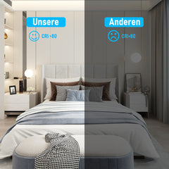 Hengda 20x LED Einbaustrahler 3200K/6000K, LED strahler, 220V 5W Deckenstrahler, Deckenspot