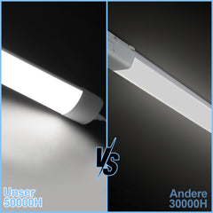 Hengda LED Feuchtraumleuchte 18W/36W/48W, IP65 Wasserfest Led Röhre Werkstattlampe 4000K Neutralweiß, Wannenleuchte