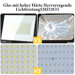 Hengda LED Strahler Außen, LED Fluter 10W-100W, LED Scheinwerfer Kaltweiß/Warmweiß, Aussenstrahler IP66 Wasserdicht (Kein Stecker)