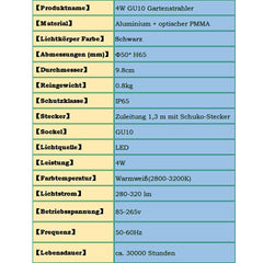 Hengda LED Gartenstrahler 4W, Gartenleuchte GU10 4000K Warmweiß, Gartenbeleuchtung mit Erdspieß, IP65 Gartenlampe mit Stecker