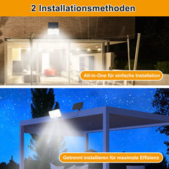Hengda LED Solar Wandleuchte, Wandfluter mit Bewegungsmelder, Gartenbeleuchtung Solarlampen