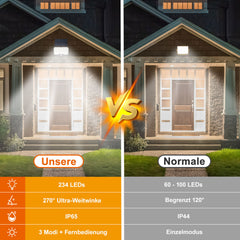 Hengda LED Solar Wandleuchte, Wandfluter mit Bewegungsmelder, Gartenbeleuchtung Solarlampen