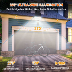 Hengda LED Solar Wandleuchte, Wandfluter mit Bewegungsmelder, Gartenbeleuchtung Solarlampen