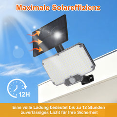 Hengda LED Solar Wandleuchte, Wandfluter mit Bewegungsmelder, Gartenbeleuchtung Solarlampen