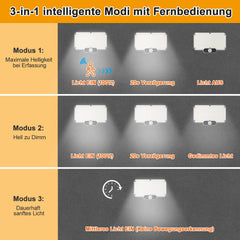 Hengda LED Solar Wandleuchte, Wandfluter mit Bewegungsmelder, Gartenbeleuchtung Solarlampen