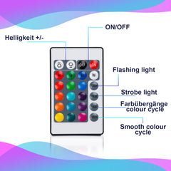 Hengda Led Streifen RGB SMD 5050, LED Strip Selbstklebend, mit 24-Tasten-Fernbedienung, Dimmbar LED lichtband Leiste, für Zuhause, Partei