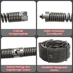 Hengda Rohrreinigungsmaschine 500W, Elektrische Abflussreiniger mit 6 Köpfen,  Rohrreinigungsgerät, Elektrische Köpfe Für 20–120 mm Rohre