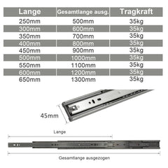Hengda Schubladenschienen 250 - 550 mm, Schubladen  Schienensystem mit Selbsteinzug, Teleskopschiene vollauszug Schubladenauszüg, Kugelführung, Tragkraft 35 Kg