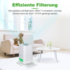 Hengda® Luftreiniger für Innenräume Klimaanlage