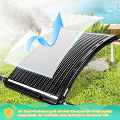 Hengda Poolheizung Solar Solarheizung Pool 110 x 65 x 15 cm Sonnenkollektor Pool Anschluss Ø 38 mm Pool Heizungen Solar für Warmwasser Schwimmbad Gartendusche Pool