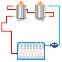 Hengda Poolheizung mit Feuer und Heizspirale, mit Feuerfestmatten und Tablett, Poolheizung Feuertonne, 100% rostfreier Edelstahl Schwimmbadheizung Ø 36/38 mm Anschlüsse