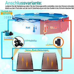 Hengda Poolheizung Solar Solarheizung Pool 110 x 65 x 15 cm Sonnenkollektor Pool Anschluss Ø 38 mm Pool Heizungen Solar für Warmwasser Schwimmbad Gartendusche Pool