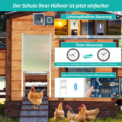 Hengda automatische Hühnertür Hühnerklappe mit Schieber 22 x 32 cm