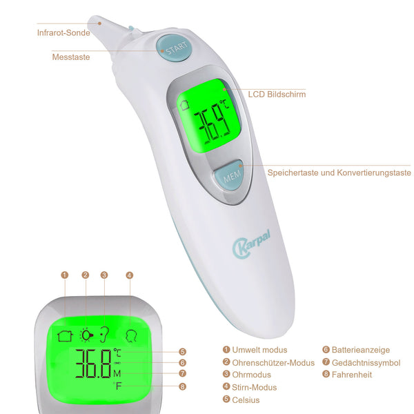 Karpal Stirnthermometer Fieberthermometer Ohrthermometer digitales