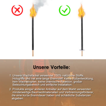 Semptec 10er-Set Wachsfackeln Inkl. Handschutz, Je  Produktbild-Vorschau 2