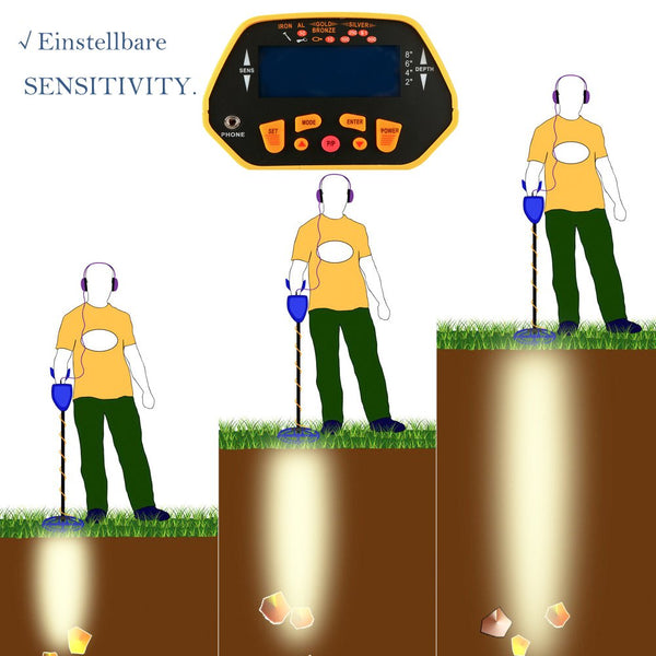 Hengda Metalldetektor GC-1028 Metallsuchgerät  mit LCD-Anzeige