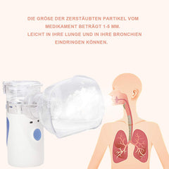 Hengda Inhalator Vernebler, mit Mundstück und Maske, Geräuscharmes