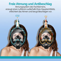 Schnorchelmaske Vollmaske Tauchmaske Easybreath Tauchmaske Anti Leak