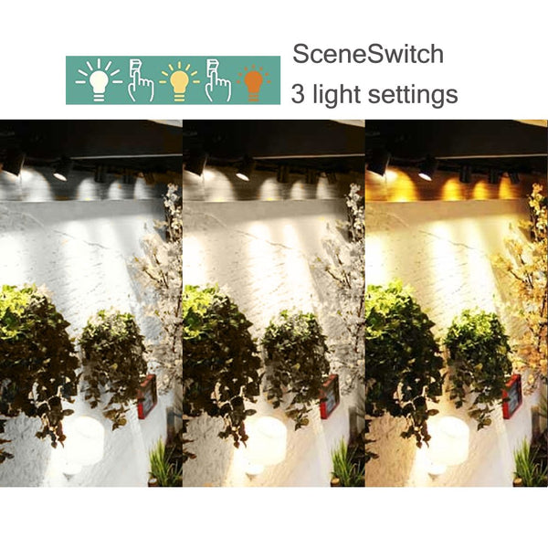 Hengda 5x24W Rund LED Panel LED Lichtfarbe 3 in 1 Farbwechsel