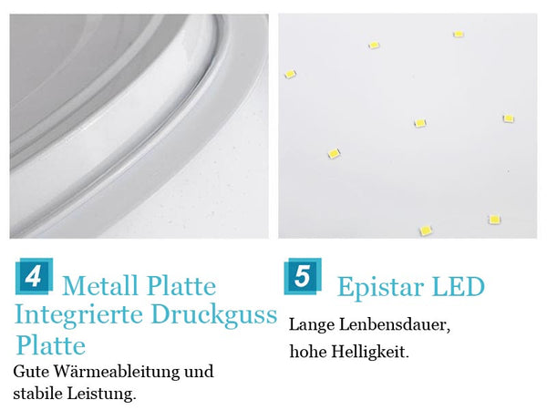LED Deckenleuchte Starlight-Effekt Rund acryl