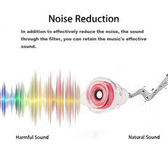 Gehörschutz Lärm Ohrstöpsel wiederverwendbar Soft Silikon Lärmstop für Schlaf