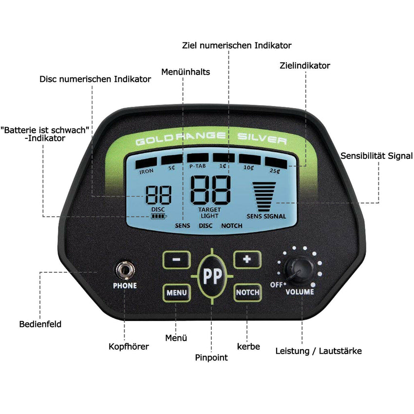 Wasserdichter LCD-Metalldetektor – Tiefensonde Für Gold, Silber, Münzen & Schmuck
